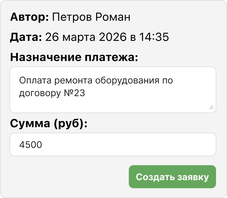 Создание заявки из мини приложения ТГ