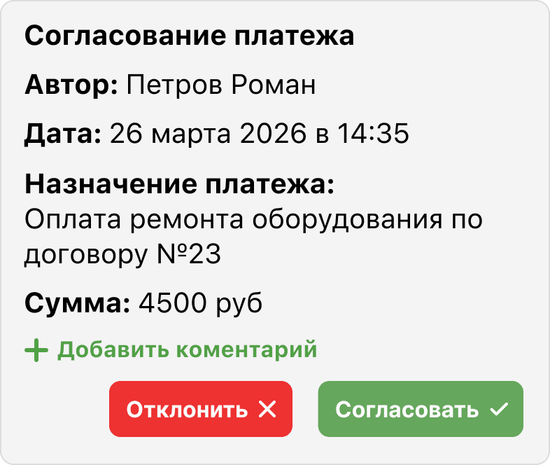 Согласование платежа в мини приложении ТГ